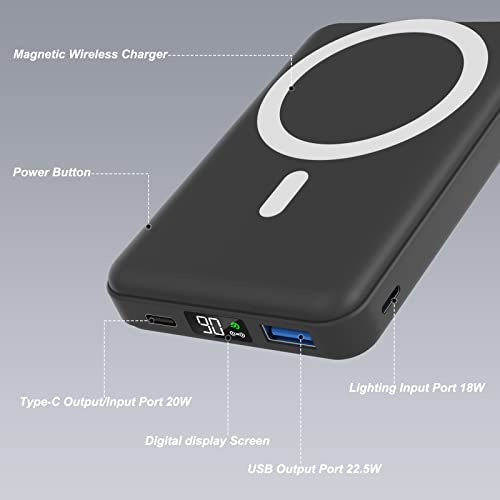 Magnetic Power Bank 10000mAh, AOGUERBE Wireless Portable Charger, Mag-safe Battery Pack Powerbank with stand Fast Charging USB-C Compatible with MagSafe for iPhone 15/14/13/12/Pro/Pro Max