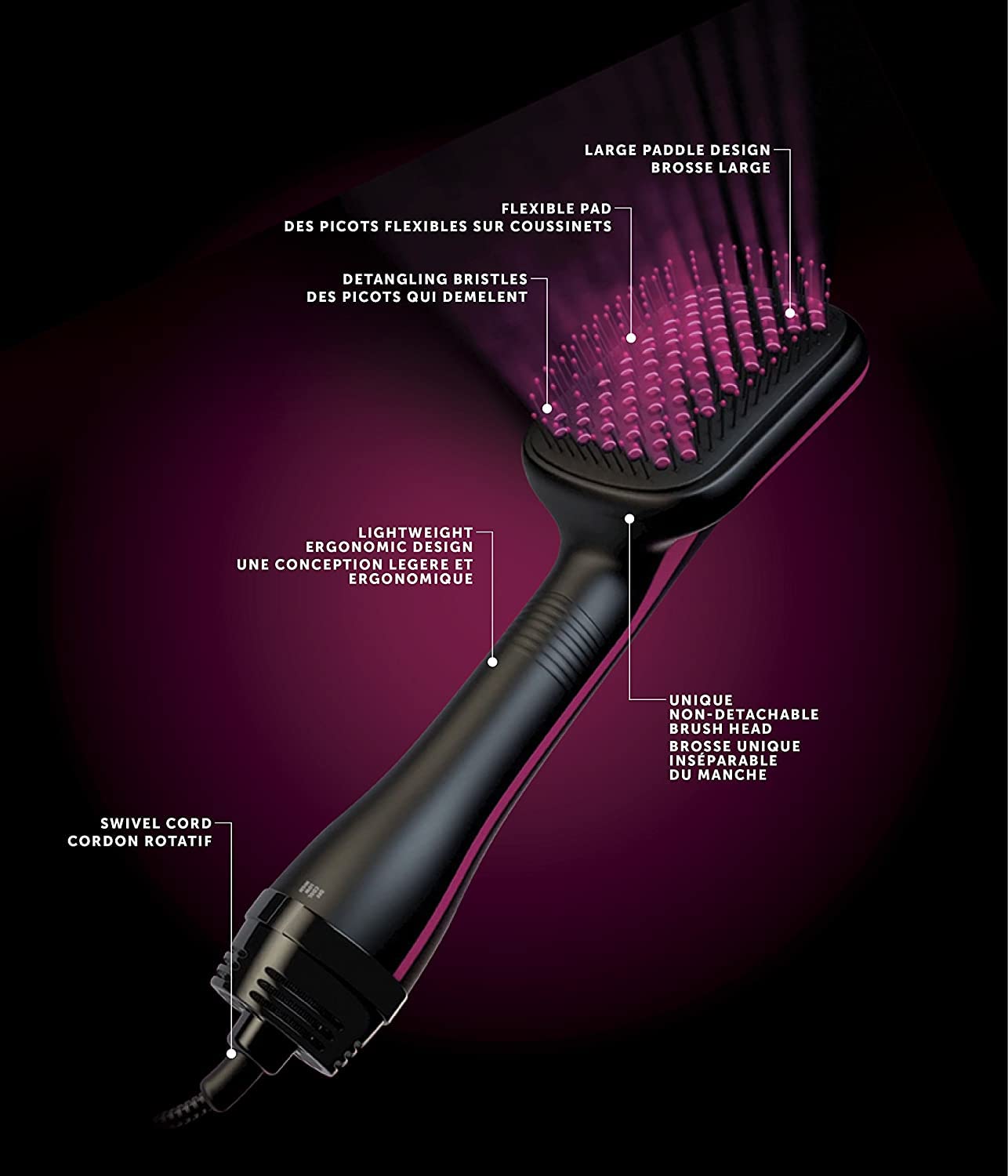 Revlon RVHA6475 Perfectionist 2in1 Hair Dryer and Styler