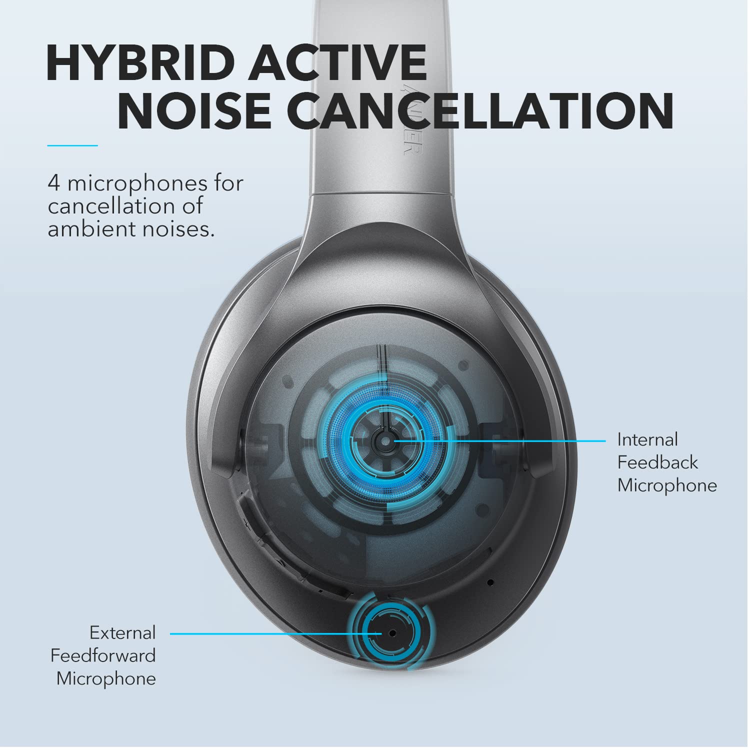 soundcore Anker Q20 Hybrid Active Noise Cancelling Headphones, Wireless Over Ear Bluetooth Headphones, 40H Playtime, Hi-Res Audio, Deep Bass, Memory Foam Ear Cups, for Travel, Home, Office